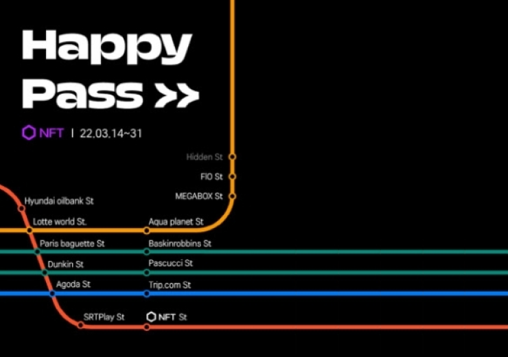 섹타나인, 해피패스통해 업계 최초 포인트 리워드형 NFT 발행
