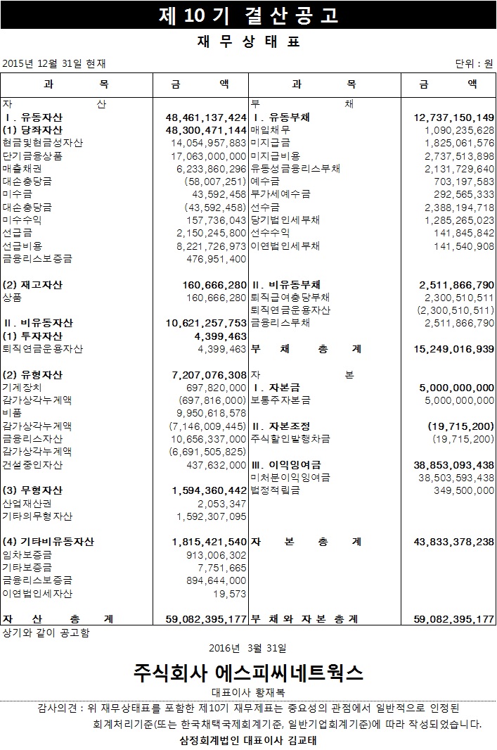 제 10기 결산공고 재무상태표 이미지