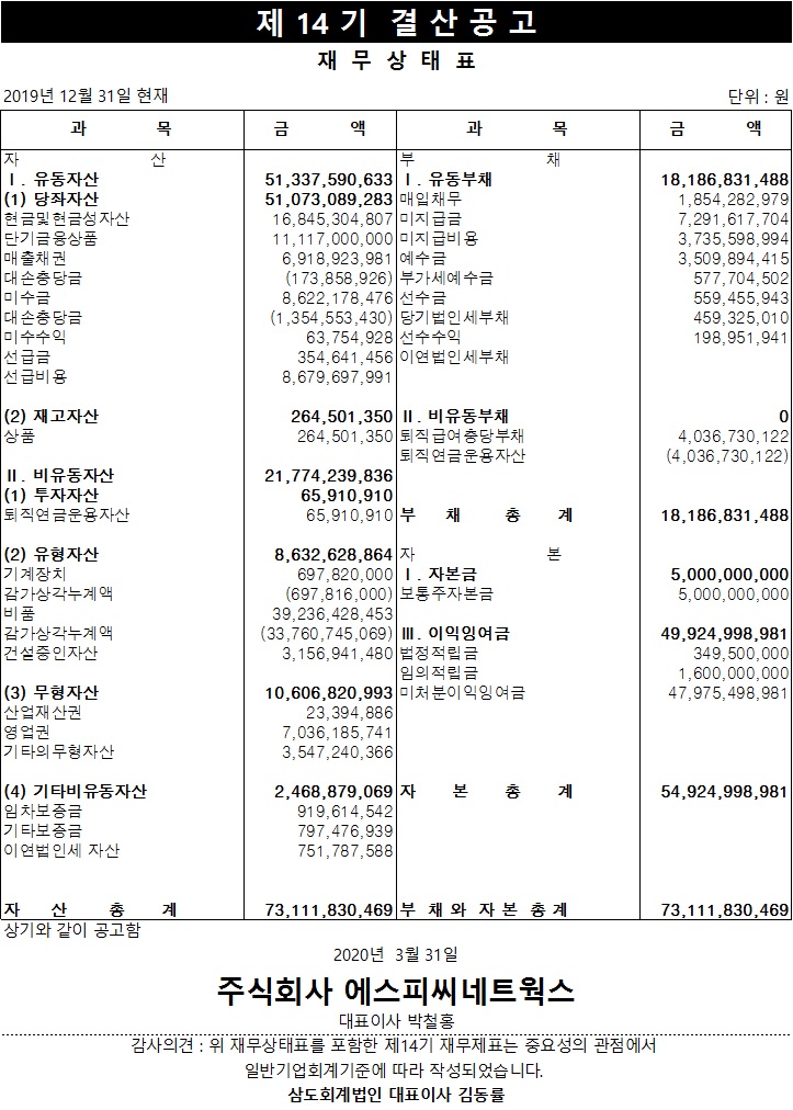 제 14기 결산공고 재무상태표 이미지